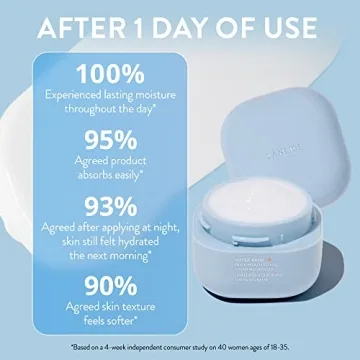 LANEIGE Blue Hyaluronic Moisturizer Hydration & Barrier Repair