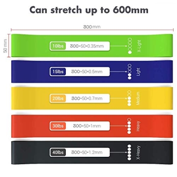 TechStone Resistance Bands Set for Versatile Home Workouts