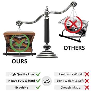 Prodigen Farmhouse Rustic Bathroom Toilet Paper Holder with Shelf, Wooden Industrial Toilet Paper Holder Wall Mount Decorative Accessories for Bathroom, Washroom-Brown