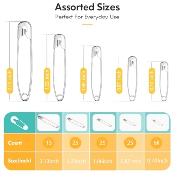 Huhuhero Safety Pins Assorted 150-Pack for Crafting