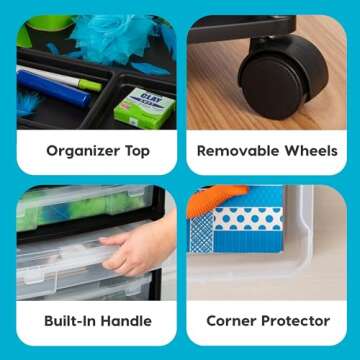 IRIS USA Fits 12" x 12" Paper, 6-Tier Scrapbook Rolling Storage Cart with Organizer Top for Papers Vinyl Tools Office Art and Craft Supplies, Yarn, Black Frame with 6 Clear Cases w/ Built in Handle