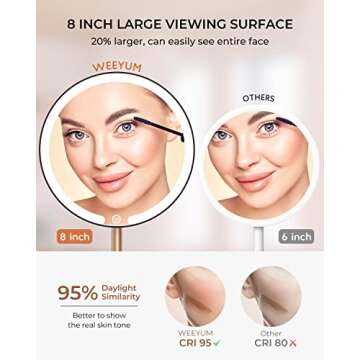 WEEYUM Rechargeable Lighted Makeup Mirror with Ring Light, 1X/10X Magnifying Mirror with 3 Color Modes, Portable Vanity Mirorr, Black