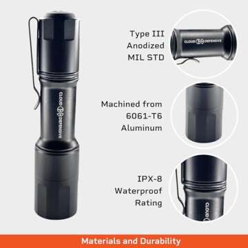 Cloud Defensive MCH HC Dual Fuel 80,000 Candela 1,100 Lumens Flashlight Black