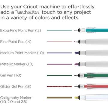 Cricut Black Pen Set, Multicolor 5 Count, By The Yard