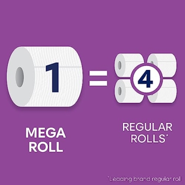 Cottonelle Ultra Comfort Toilet Paper Soft Strong Sustainable