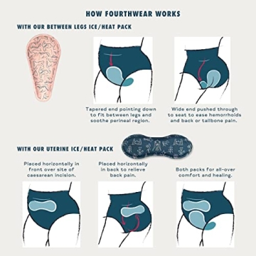 OB-GYN Approved Postpartum Underwear for Comfortable Recovery