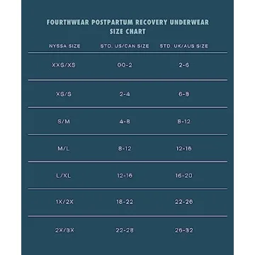 OB-GYN Approved Postpartum Underwear for Comfortable Recovery