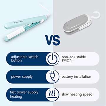 Mini Handheld Bag Sealer - Portable Food Resealer Machine