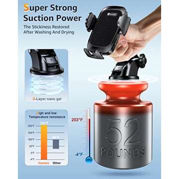 Humixx Phone Mount for Car [Military-Grade Super Suction] Universal Hands-Free Phone Holder for Dash...