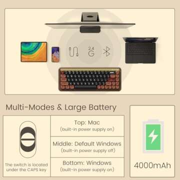 Akko MU01 Autumn Mechanical Keyboard with Walnut Case