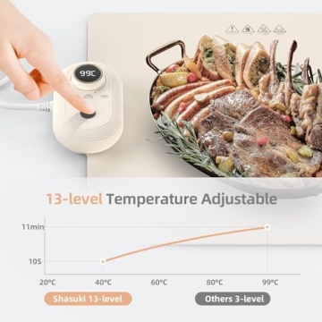 SHASUKI Roll Up Portable Electric Warming Tray