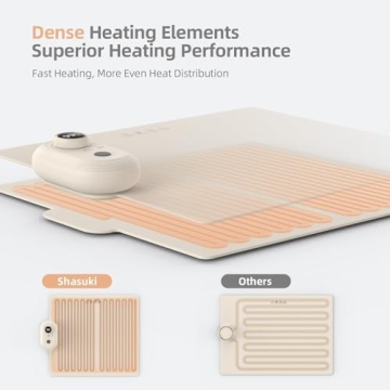 SHASUKI Roll Up Portable Electric Warming Tray