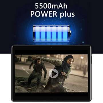 ZONKO Tablet 10 Inch Android 3G Phone Tablets with 32GB Storage Dual Sim Card 5MP Camera, WiFi, Bluetooth, GPS, Quad Core, HD Touchscreen, Support 3G Phone Call (Black)