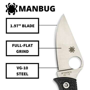 Spyderco Manbug Compact Folding Utility Knife 1.97 inch