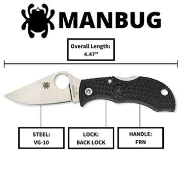 Spyderco Manbug Compact Folding Utility Knife 1.97 inch