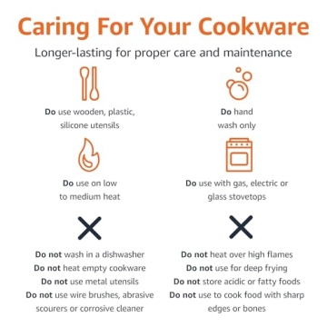 Amazon Basics Non-Stick 15-Piece Cookware Set - Black