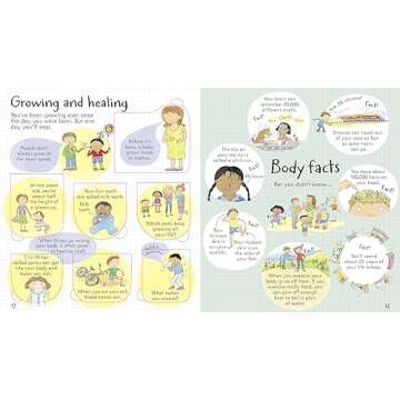 Look Inside Your Body