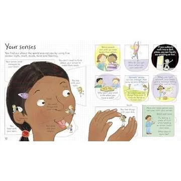 Look Inside Your Body