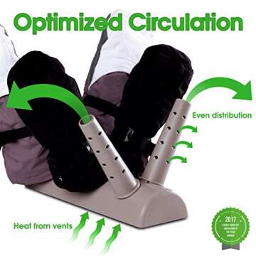 EcoDryer for Hats, Gloves, Shoes - Quick Drying Solution