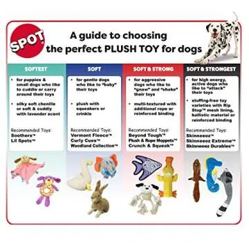 SPOT Skinneeez Crinklers The Stuffless Crinkle Dog Toy with Squeaker For All Dogs Tug-Of-War Toy For Small and Large Breeds Squeak Toy for Dogs -Goat - Large