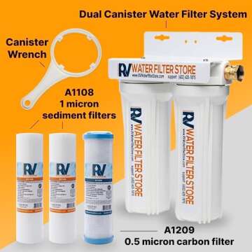 RV Water Filter System – Portable Filtration for Flavor & Purity