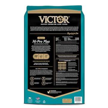 VICTOR Hi-Pro Plus Dog Food – 30% Protein, Gluten Free