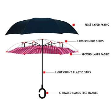Parquet Pink Polka Dot Double Layer Inverted Umbrellas - C Shaped Handle Reverse Folding Windproof Umbrella for Men and Women