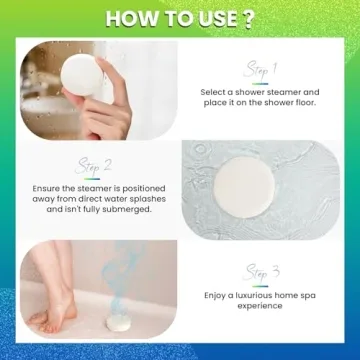 BodyRefresh Shower Steamers – Ultimate Self-Care Gift Set