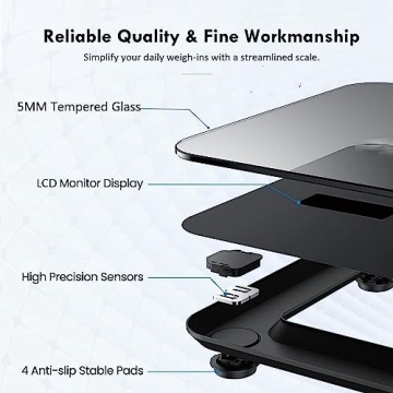 NUTRI FIT Digital Bathroom Scale High Accuracy Large LCD