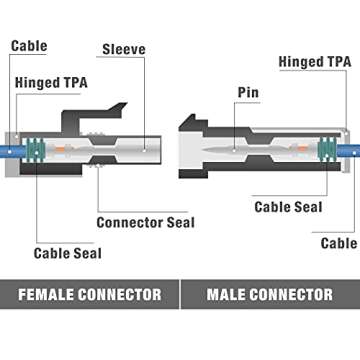 iCrimp Weather Pack Crimper Tool for Sealed Terminals
