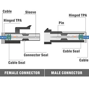 iCrimp Weather Pack Crimper Tool for Sealed Terminals