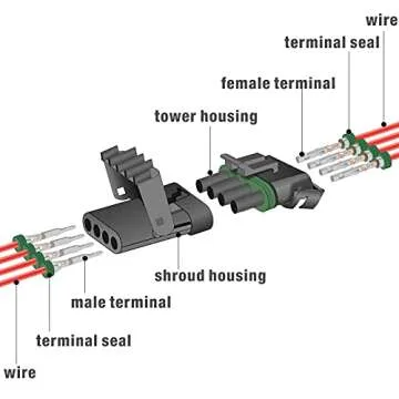 iCrimp Weather Pack Crimper Tool for Sealed Terminals