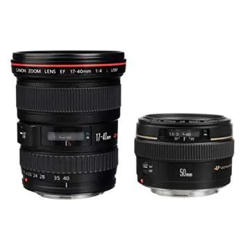 Canon Advanced Two Lens Kit for Photography Enthusiasts