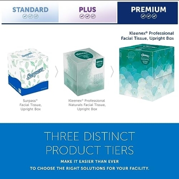 Kleenex Professional Facial Tissue - Premium Quality Bulk Pack