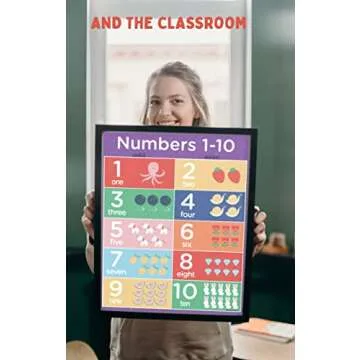 8 Educational ABC Posters for Toddlers, 13x17 Inch - Preschool Posters and Kindergarten Posters for Classroom. Large Days of the Week Learning Posters Toddler Educational Posters Made in USA.