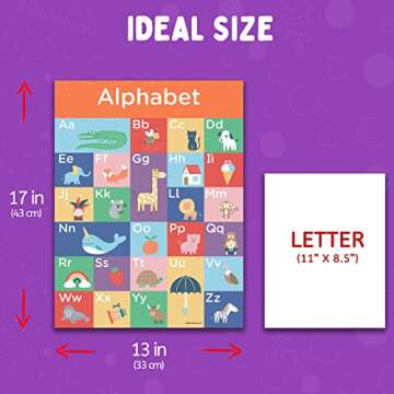 8 Educational ABC Posters for Toddlers, 13x17 Inch - Preschool Posters and Kindergarten Posters for Classroom. Large Days of the Week Learning Posters Toddler Educational Posters Made in USA.