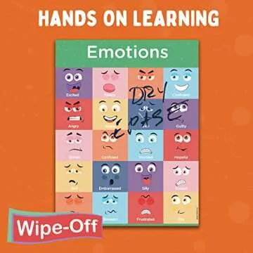 8 Educational ABC Posters for Toddlers, 13x17 Inch - Preschool Posters and Kindergarten Posters for Classroom. Large Days of the Week Learning Posters Toddler Educational Posters Made in USA.