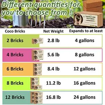 Legigo 6 Pack Premium Coco Coir Brick for Plants