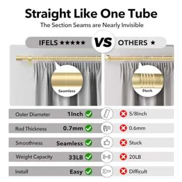 IFELS Heavy Duty Curtain Rods for Windows 48 to 84 Inch, 1 Inch Gold Curtain Rods for Outdoor, Farmhouse, Bedroom, Kitchen, Living Room, Adjustable Easy Install Curtain Rods (A2,Gold,30"-90")