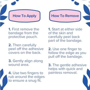 Wound Worthy Prismatic Ultra Gentle Bandages - Advanced Healing with Bordered Foam Dressing, Ultra-Gentle Adhesive - Ideal for Wounds, Bed Sores - Assorted Sizes and Colors