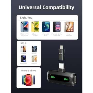 AXUAXU New Wireless Lavalier Microphone for iPhone, iPad, USB-C, 2 PCS Tiny Lapel Mic with Adapter, Bluetooth TikTok, Social Media Microphones for Vlogging, Recording Filming Blogger