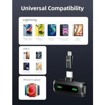 AXUAXU New Wireless Lavalier Microphone for iPhone, iPad, USB-C, 2 PCS Tiny Lapel Mic with Adapter, Bluetooth TikTok, Social Media Microphones for Vlogging, Recording Filming Blogger