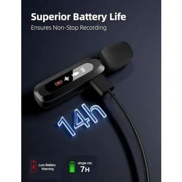 AXUAXU New Wireless Lavalier Microphone for iPhone, iPad, USB-C, 2 PCS Tiny Lapel Mic with Adapter, Bluetooth TikTok, Social Media Microphones for Vlogging, Recording Filming Blogger