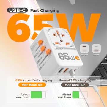 TESSAN Universal Travel Adapter with 4 USB Ports