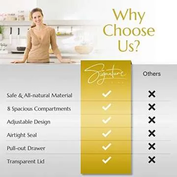 Signature Living Bamboo Wooden Tea Box Organizer Storage with Drawer (8 Compartments) Large Tea Organizer Box for Tea Bags and Loose Tea - Sturdy, Natural Bamboo