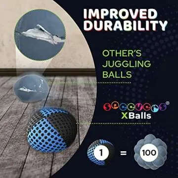 Speevers Juggling Balls Set - Perfect for Beginners & Pros