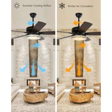 NEWHCTE Vintage Ceiling Fan with Remote and LED Lights