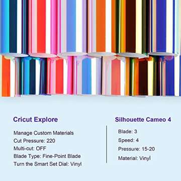 TECKWRAP Holographic Chrome Adhesive Vinyl Sheets 12" x 12" 14 Sheets/Pack for DIY Craft, Arts with 7 Colors (Opal White,Green Malachite,Peacock Blue,Beige Orange, Hyacinth Blue,Yellow Pink,Hot Pink)