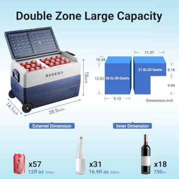 BODEGACOOLER 12 Volt Portable Refrigerator,53 Quart Car Fridge Dual Zone -4℉-68℉,50L Car Freezer...