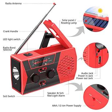 SYIHLON Emergency Radio for Safety and Preparedness